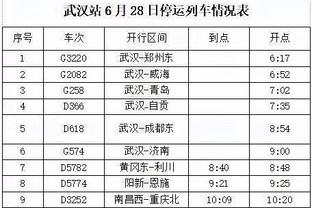 ?塔图姆25+7+5 怀特28+5 绿军3人20+轻取公牛喜迎7连胜